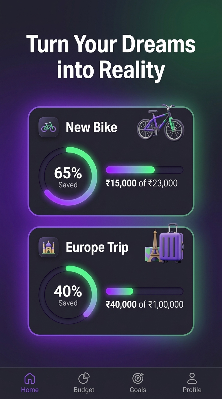 Burn Rate Analytics